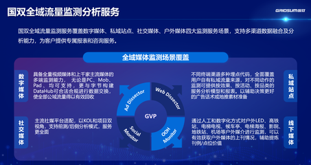 国双发布2023异常广告流量白皮书 互联网广告流量质量持续提升，行业服务迈向新台阶