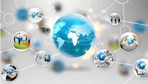 互联网营销推广的主要方式及广告服务详解